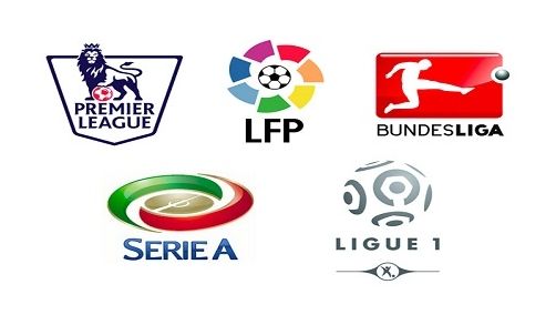 著名球星克 著名球星克